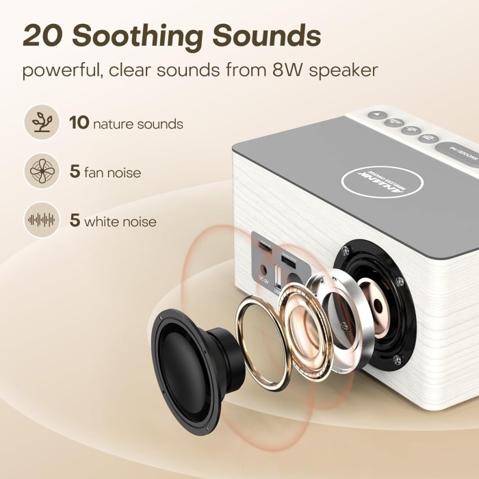 ANJANK Wooden Sound Machine Alarm Clock with Bluetooth Speaker and Wireless Charging Station (image 3)